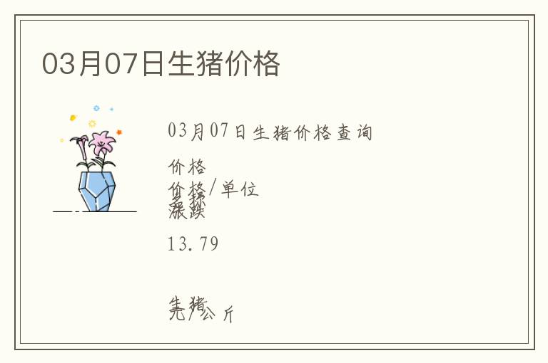 03月07日生豬價格
