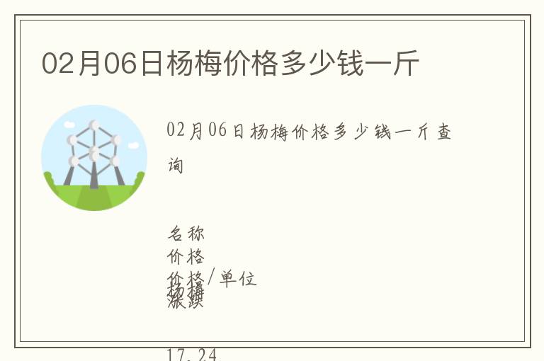 02月06日楊梅價格多少錢一斤