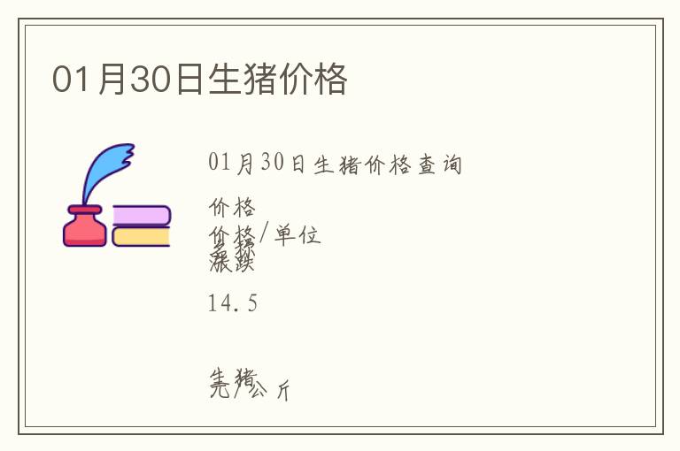 01月30日生豬價格