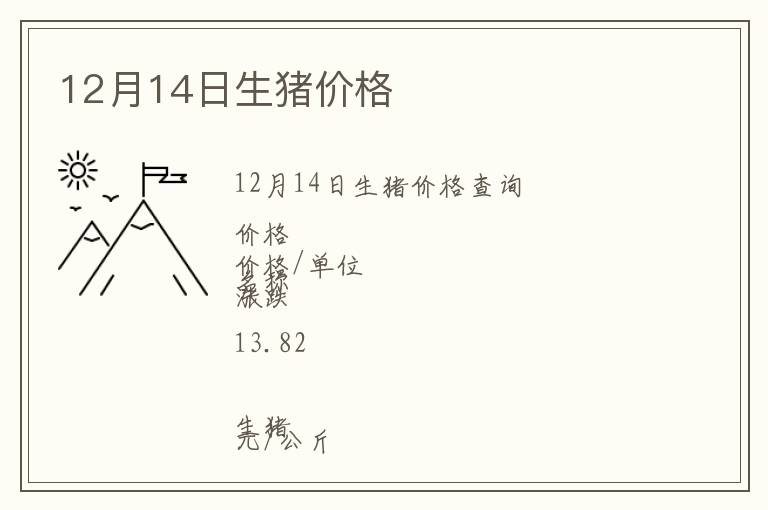 12月14日生豬價(jià)格