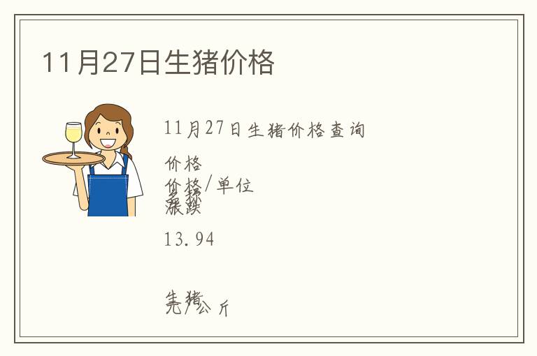 11月27日生豬價(jià)格