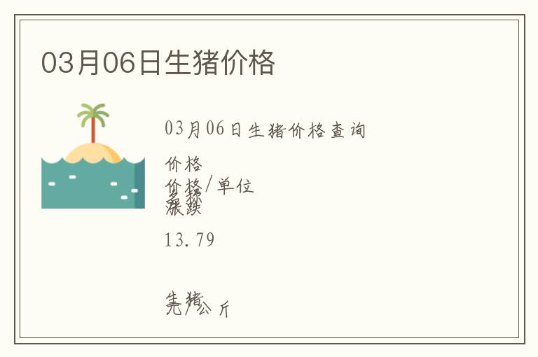 03月06日生豬價格
