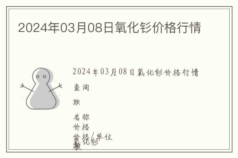 2024年03月08日氧化釤價格行情