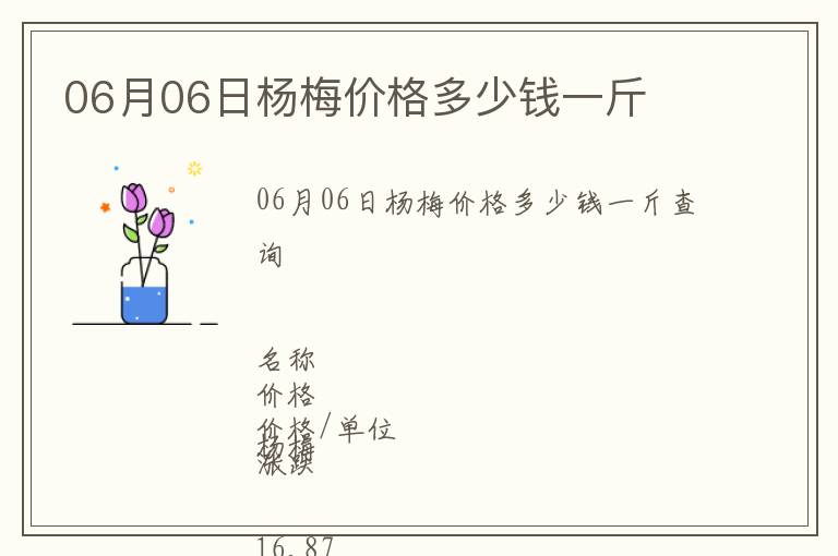 06月06日楊梅價(jià)格多少錢一斤
