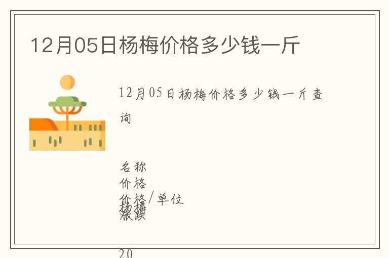 12月05日楊梅價格多少錢一斤