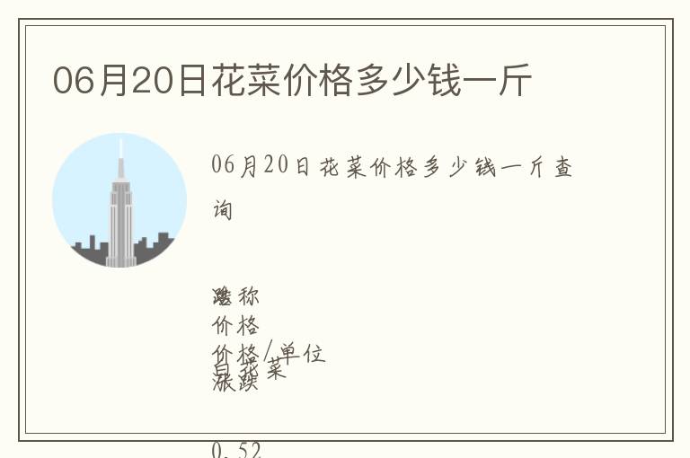 06月20日花菜價(jià)格多少錢一斤