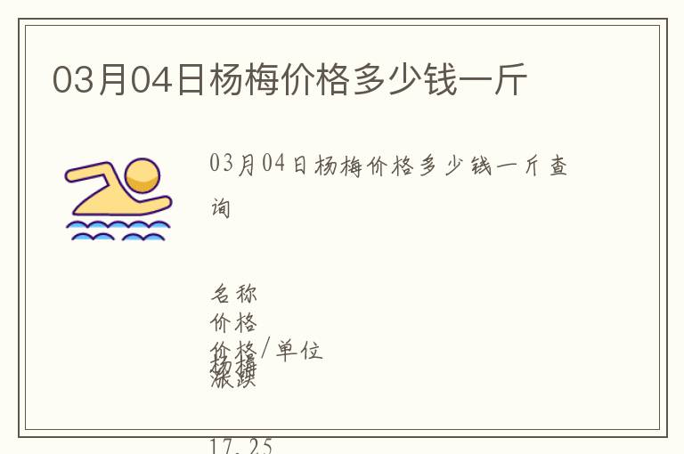 03月04日楊梅價格多少錢一斤