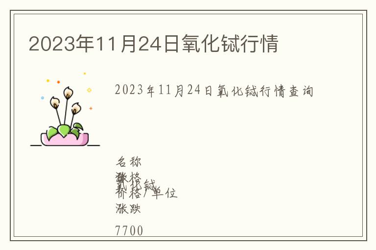 2023年11月24日氧化鋱行情