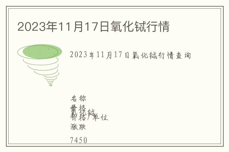 2023年11月17日氧化鋱行情