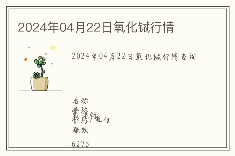 2024年04月22日氧化鋱行情