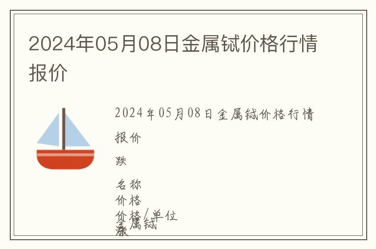 2024年05月08日金屬鋱價(jià)格行情報(bào)價(jià)