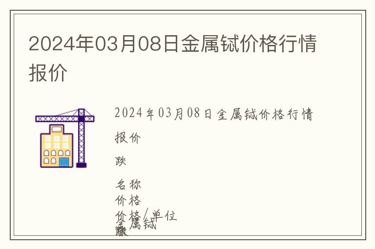 2024年03月08日金屬鋱價格行情報價