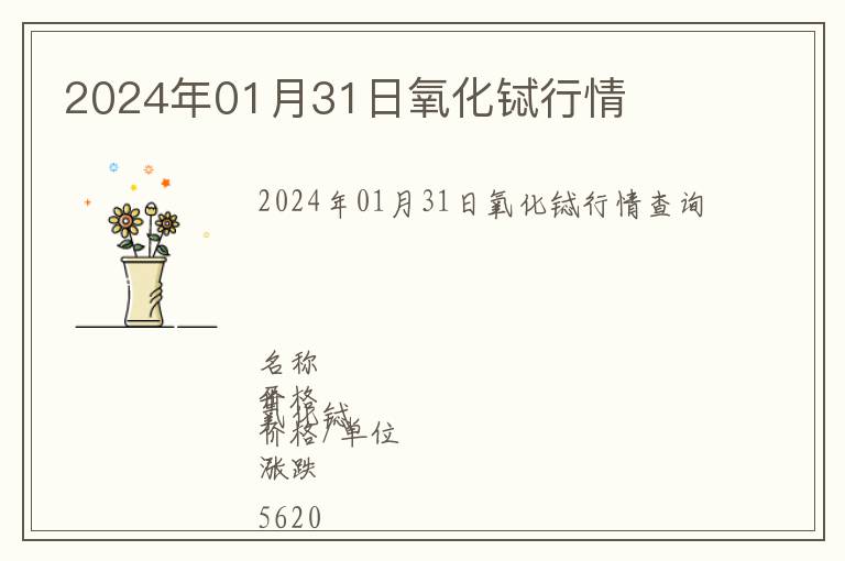 2024年01月31日氧化鋱行情