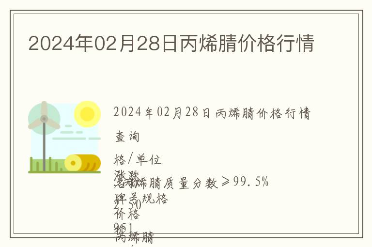 2024年02月28日丙烯腈價格行情