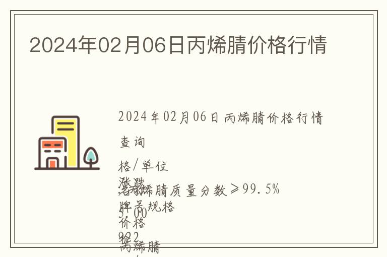 2024年02月06日丙烯腈價格行情