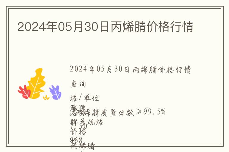 2024年05月30日丙烯腈價格行情