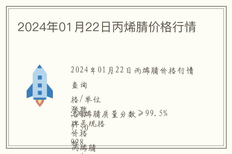 2024年01月22日丙烯腈價格行情