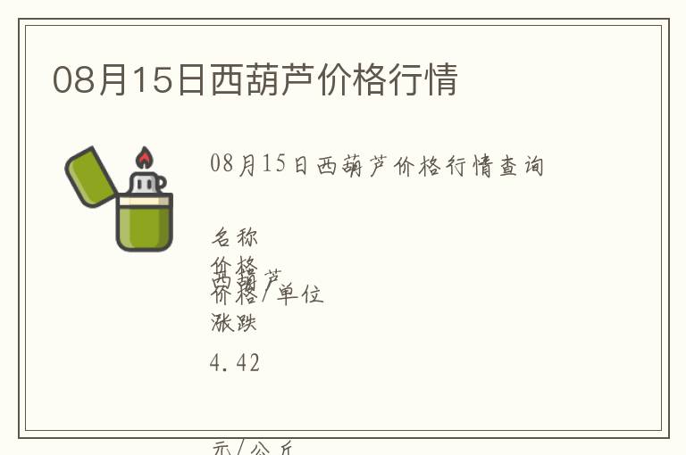 08月15日西葫蘆價(jià)格行情