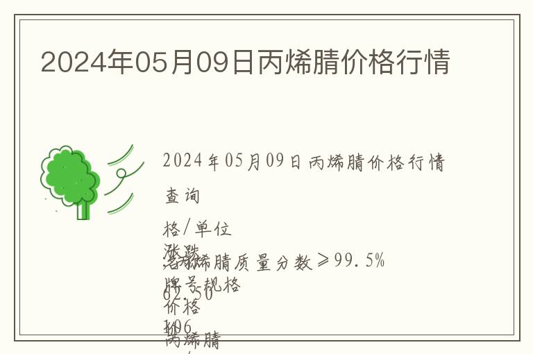 2024年05月09日丙烯腈價(jià)格行情