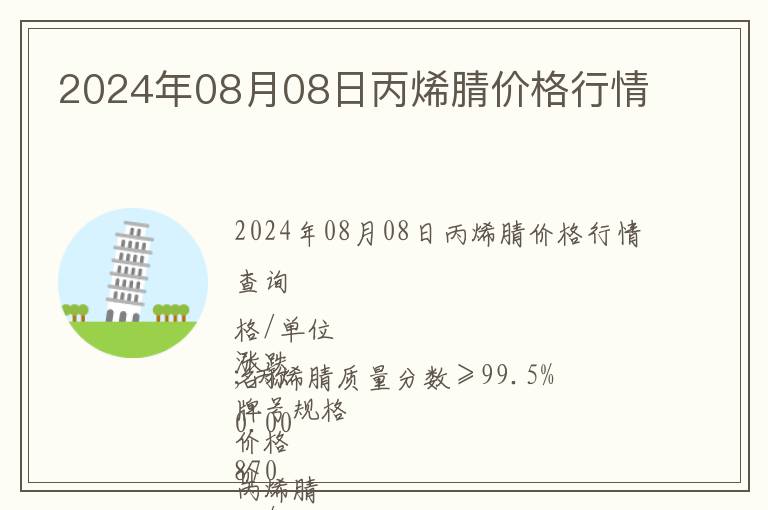 2024年08月08日丙烯腈價格行情