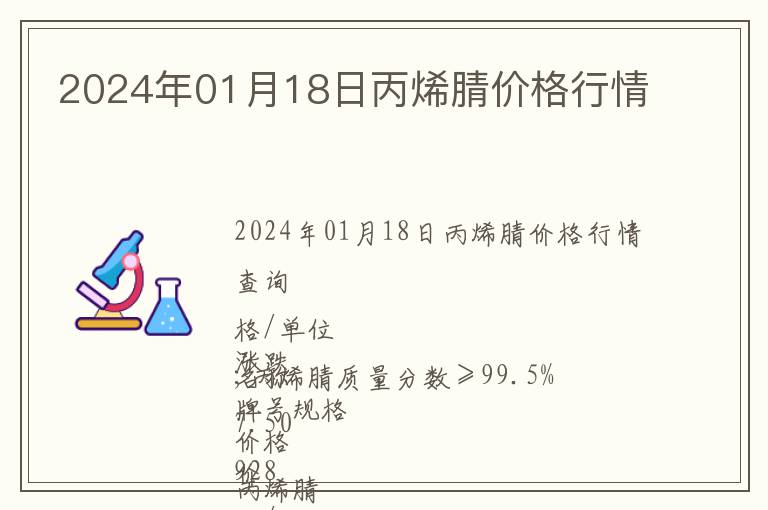 2024年01月18日丙烯腈價格行情