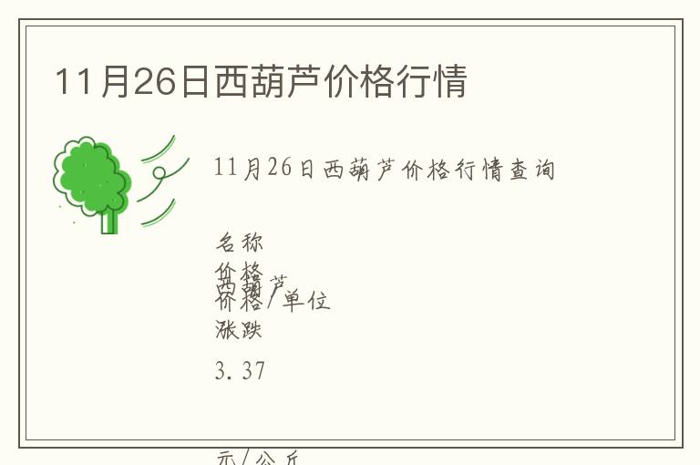 11月26日西葫蘆價(jià)格行情