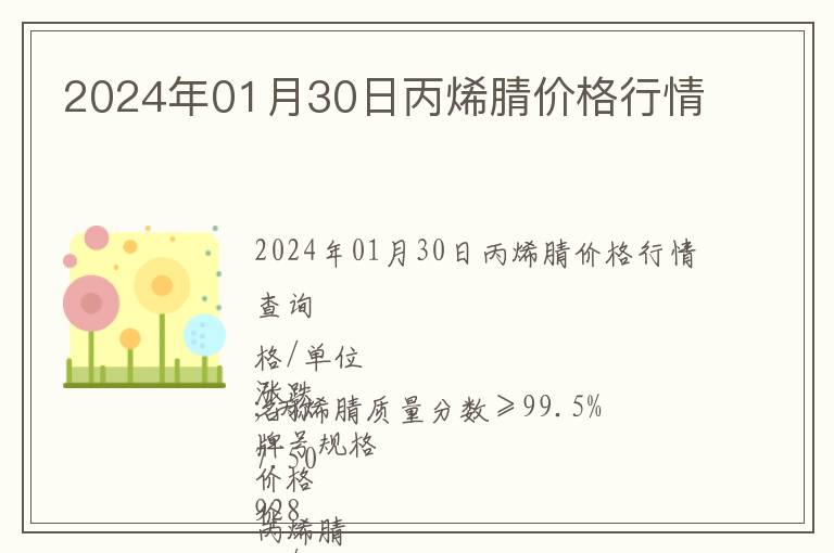 2024年01月30日丙烯腈價格行情