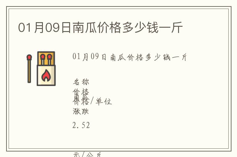 01月09日南瓜價格多少錢一斤