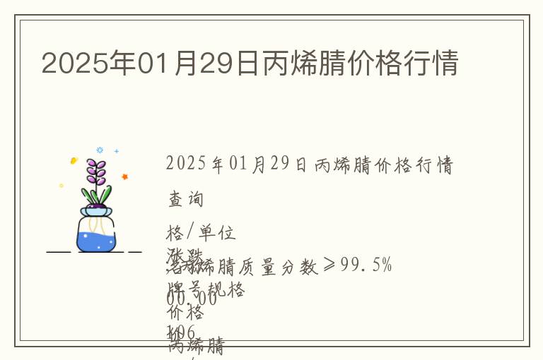 2025年01月29日丙烯腈價格行情