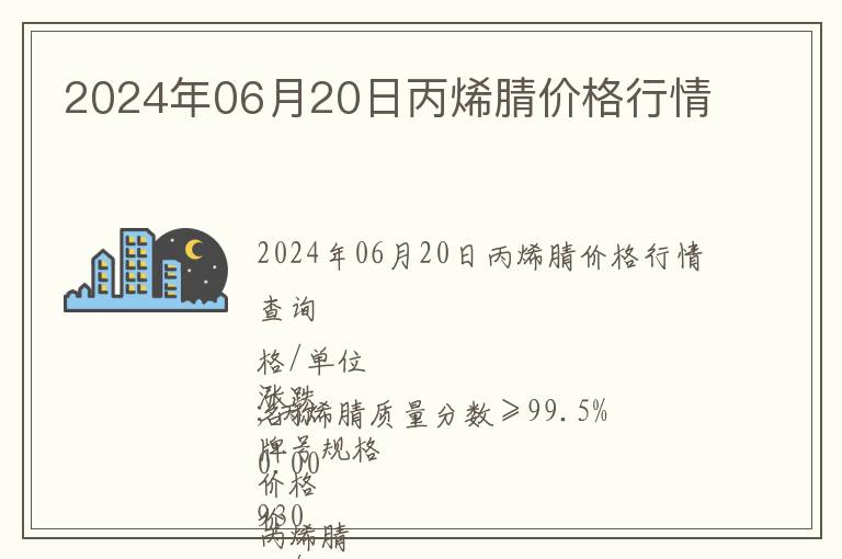 2024年06月20日丙烯腈價(jià)格行情