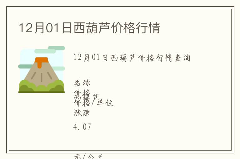 12月01日西葫蘆價格行情