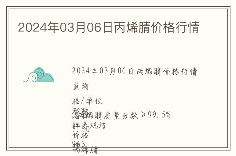 2024年03月06日丙烯腈價(jià)格行情