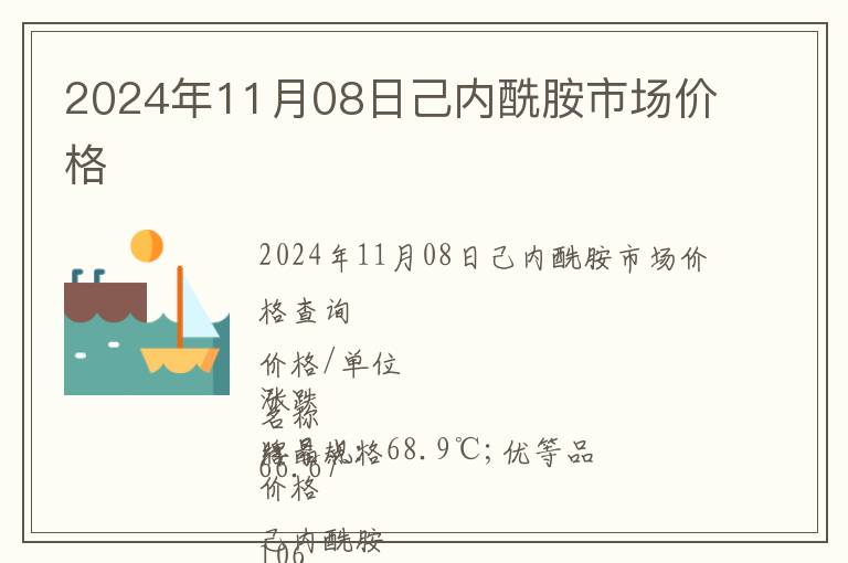 2024年11月08日己內(nèi)酰胺市場(chǎng)價(jià)格