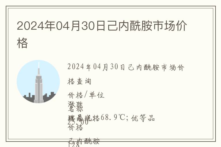 2024年04月30日己內(nèi)酰胺市場價(jià)格