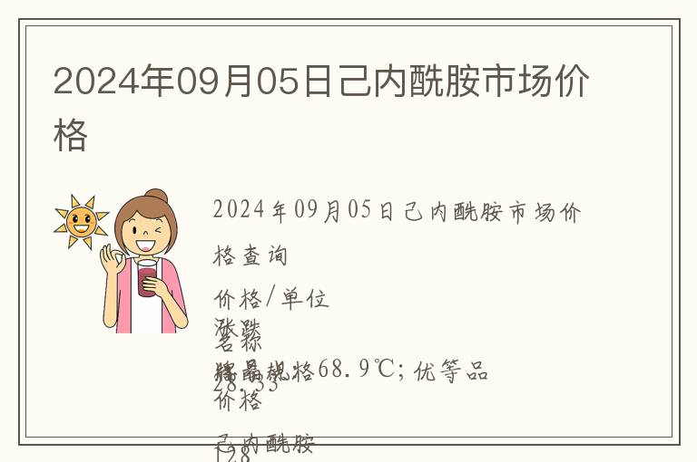 2024年09月05日己內酰胺市場價格