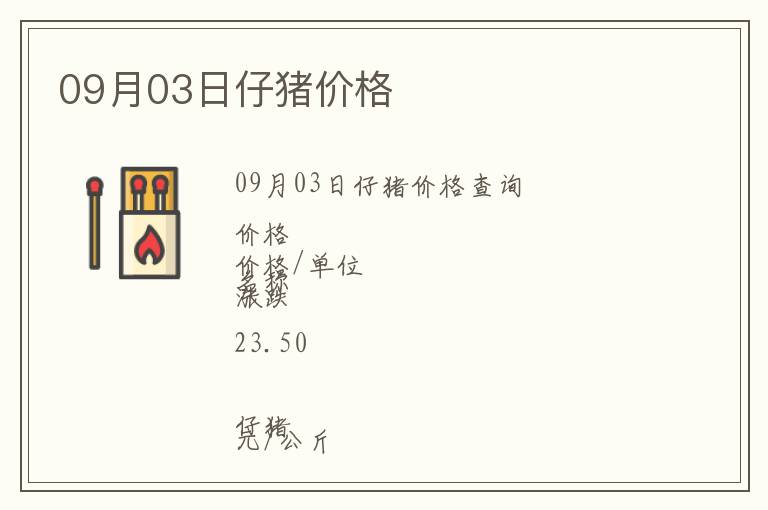 09月03日仔豬價格