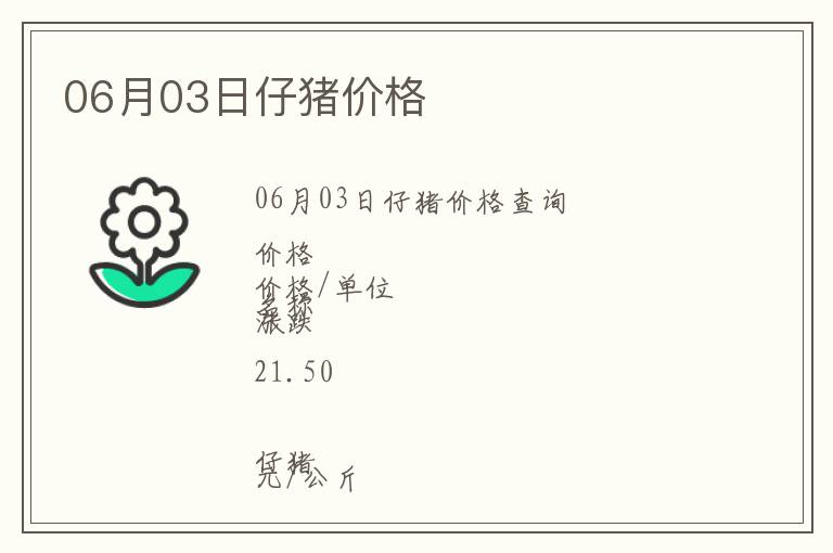 06月03日仔豬價格