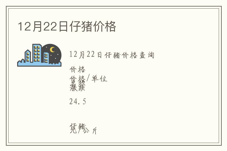 12月22日仔豬價格