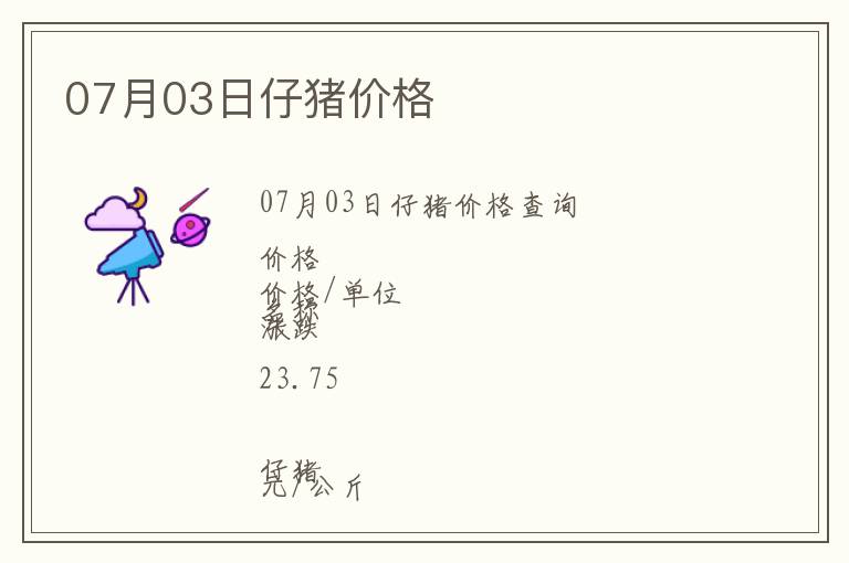 07月03日仔豬價格