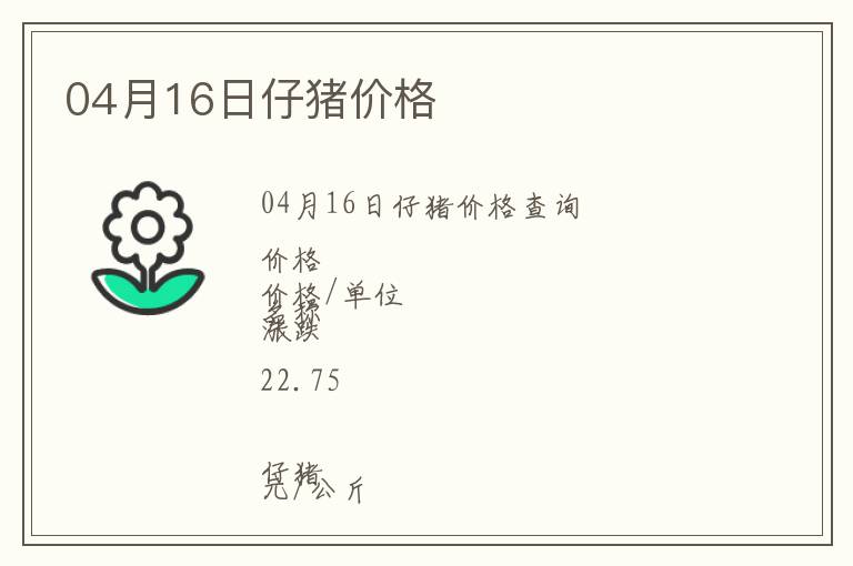 04月16日仔豬價格