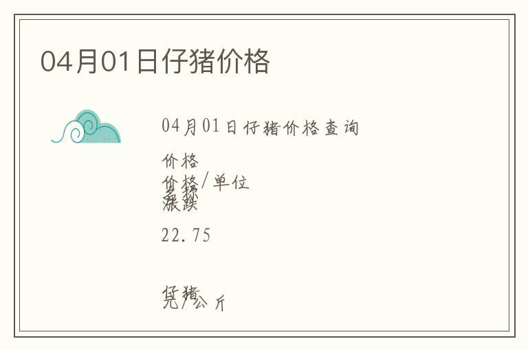 04月01日仔豬價格