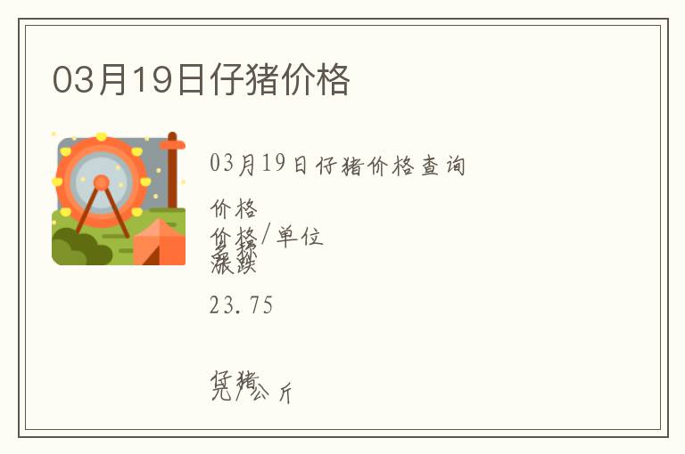 03月19日仔豬價格