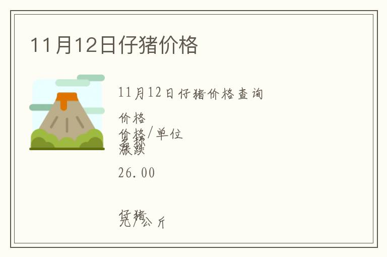 11月12日仔豬價格