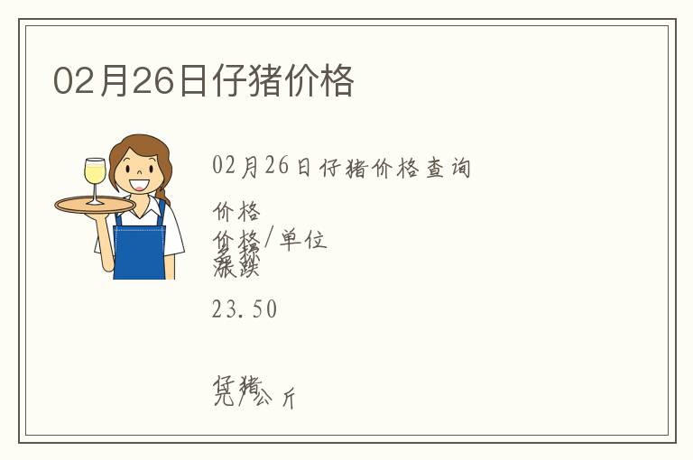 02月26日仔豬價格