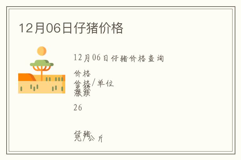 12月06日仔豬價格