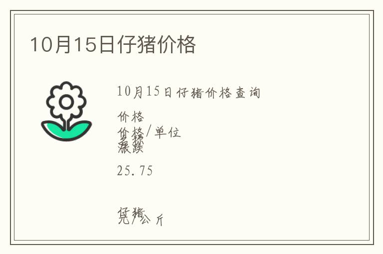10月15日仔豬價格