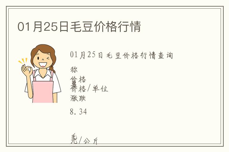 01月25日毛豆價格行情