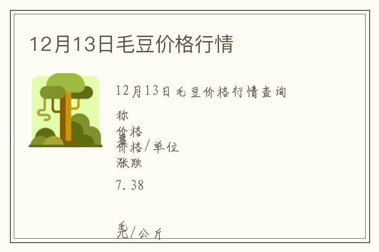 12月13日毛豆價(jià)格行情