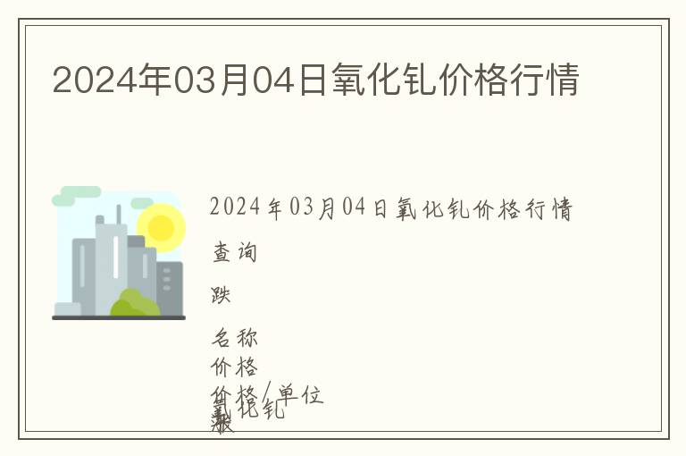 2024年03月04日氧化釓價格行情