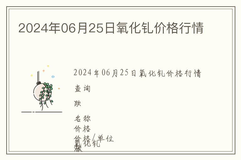 2024年06月25日氧化釓價格行情